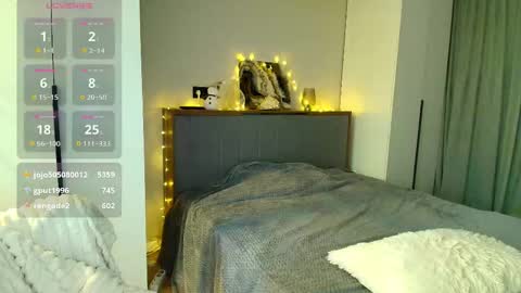 Madlen online show from 03/15/26, 08:15