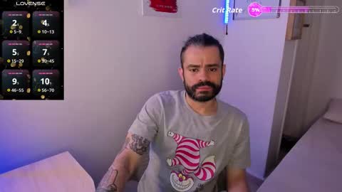 Snapshot of magnus_king chatting on 12/20/25, 10:28 online show from 12/20/25, 10:28