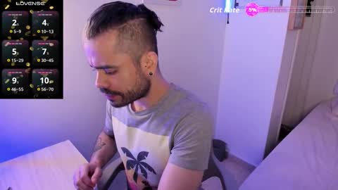 Snapshot of magnus_king chatting on 01/07/26, 03:31 online show from 01/07/26, 03:31