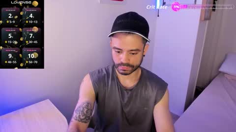 Snapshot of magnus_king chatting on 01/11/26, 12:26 online show from 01/11/26, 12:26