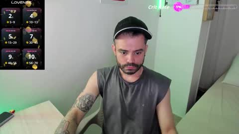 Snapshot of magnus_king chatting on 01/12/26, 09:31 online show from 01/12/26, 09:31