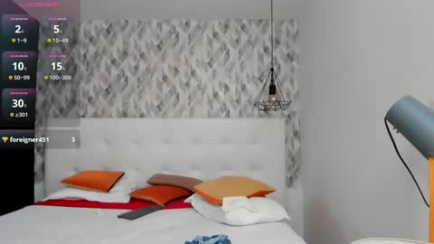 Magnus King online show from 03/12/25, 02:56