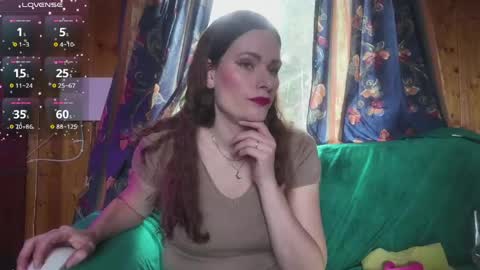 Mal Dee online show from 04/14/26, 07:58