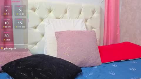 Malia foox online show from 03/19/26, 06:56