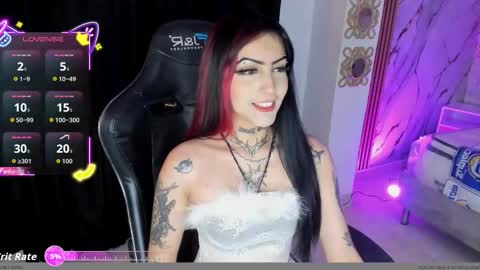 Snapshot of mallory_dietlinde chatting on 02/27/26, 03:39 mallory_dietlinde online show from 02/27/26, 03:39