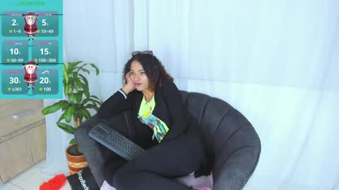 marfilastrom online show from 12/28/24, 07:11