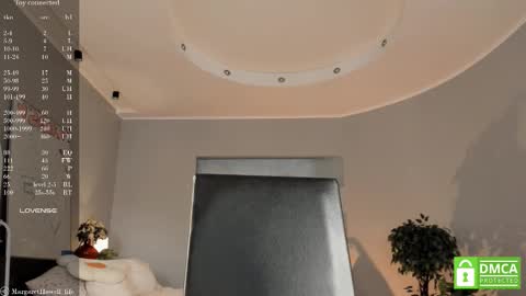 Snapshot of margarethowell chatting on 02/09/25, 11:47 Margaret online show from 02/09/25, 11:47