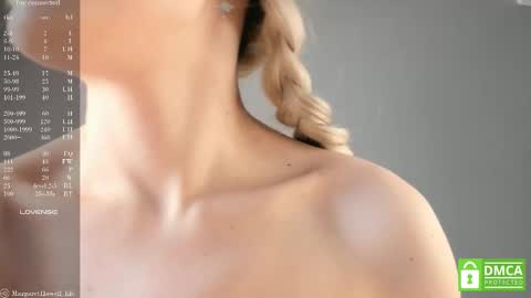 Snapshot of margarethowell chatting on 03/01/25, 08:56 Margaret online show from 03/01/25, 08:56