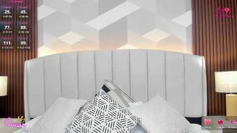 Aitana online show from 04/02/26, 03:15