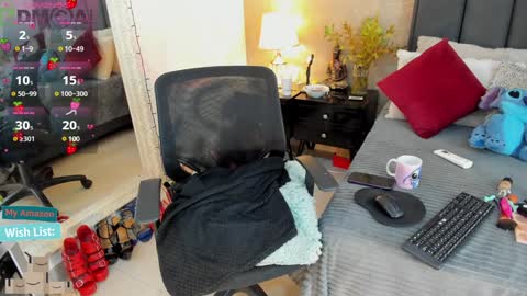 Mar y online show from 01/13/25, 03:58