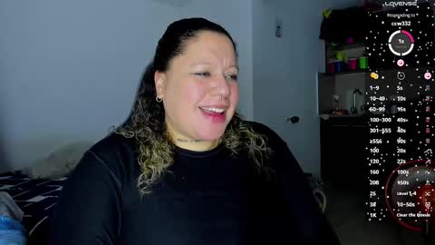   Independent Model online show from 12/19/24, 06:34