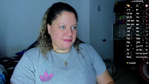   Independent Model online show from 12/20/24, 07:33