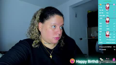   Independent Model online show from 12/26/24, 11:32