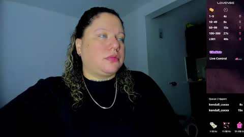   Independent Model online show from 01/04/25, 08:28