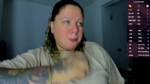   Independent Model online show from 01/06/25, 12:27