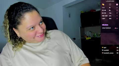   Independent Model online show from 01/06/25, 03:31