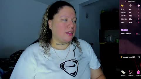   Independent Model online show from 01/07/25, 06:48