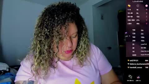   Independent Model online show from 01/11/25, 07:28