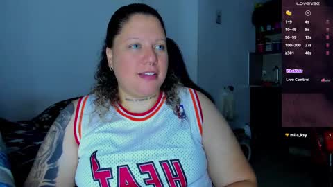   Independent Model online show from 01/25/25, 05:29