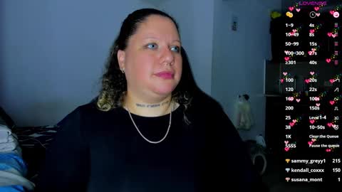   Independent Model online show from 01/28/25, 11:28