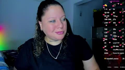   Independent Model online show from 02/02/25, 10:24