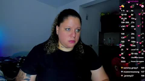   Independent Model online show from 02/02/25, 04:32