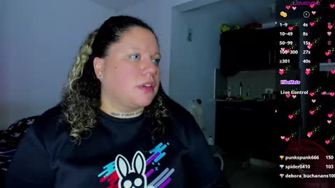   Independent Model online show from 02/04/25, 08:35