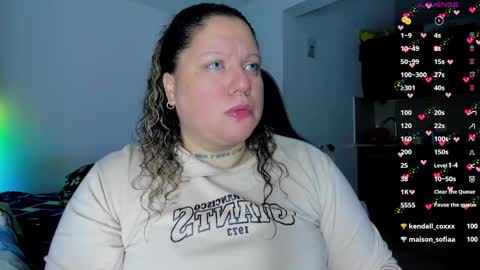   Independent Model online show from 02/08/25, 08:52