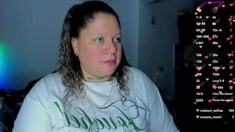   Independent Model online show from 02/11/25, 06:19