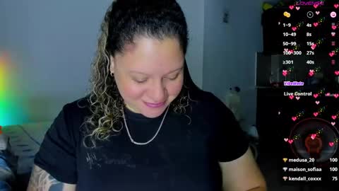   Independent Model online show from 02/13/25, 07:03