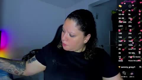   Independent Model online show from 02/14/25, 06:02
