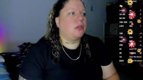   Independent Model online show from 02/22/25, 04:51