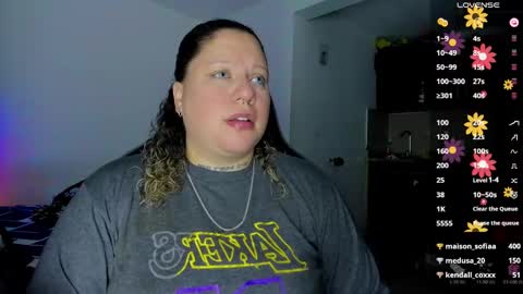   Independent Model online show from 02/24/25, 07:22