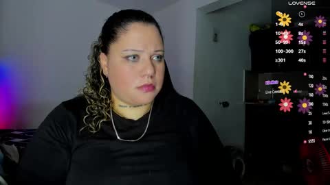   Independent Model online show from 03/01/25, 08:42
