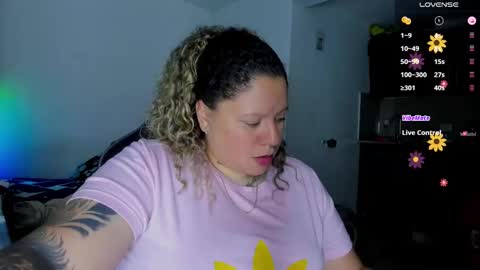   Independent Model online show from 03/06/25, 02:41