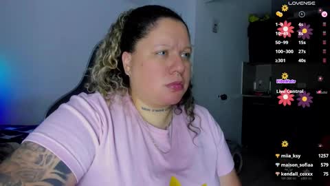   Independent Model online show from 03/06/25, 05:46