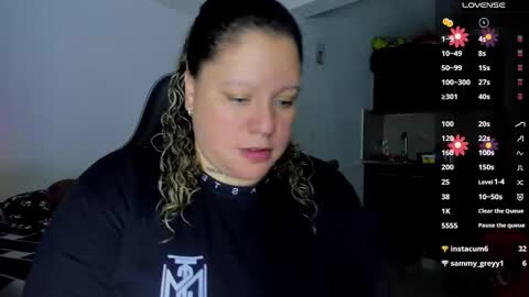   Independent Model online show from 03/08/25, 06:32