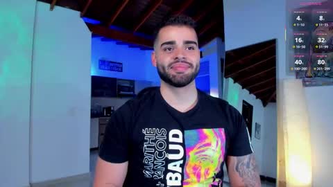 markus_tyler online show from 10/12/25, 01:04