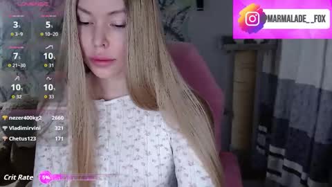 Marmalade Fox online show from 03/22/26, 04:54