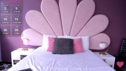 Martina Garcia online show from 01/06/25, 07:35