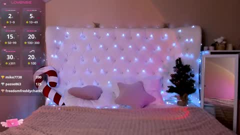 Snapshot of mary_u chatting on 01/25/25, 06:23 Ur Mary online show from 01/25/25, 06:23