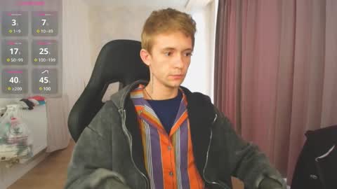 Max Gen with tats 24years  And Ethan without tats 20 years online show from 12/22/24, 05:34