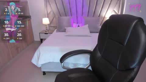 Maya vexx online show from 01/13/26, 08:58