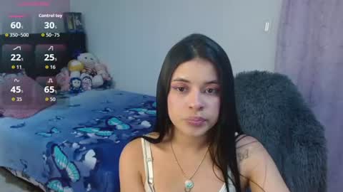 Snapshot of megan_ve chatting on 06/11/26, 03:04 Carolina online show from 06/11/26, 03:04