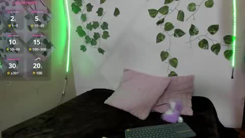 Snapshot of megan_xoxo1 chatting on 01/15/25, 01:09 Megan online show from 01/15/25, 01:09