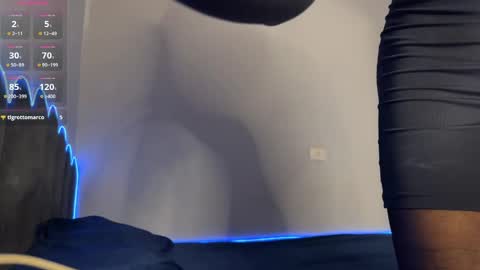 Megan And Rick online show from 04/22/26, 11:50