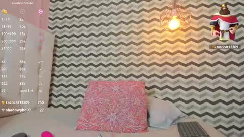 Megan  online show from 02/20/25, 03:41