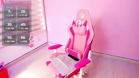 Megan online show from 02/14/25, 01:29