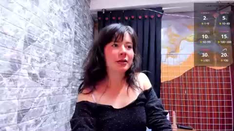 Snapshot of meghanlovepri chatting on 07/05/26, 07:32 meghanlovepri online show from 07/05/26, 07:32
