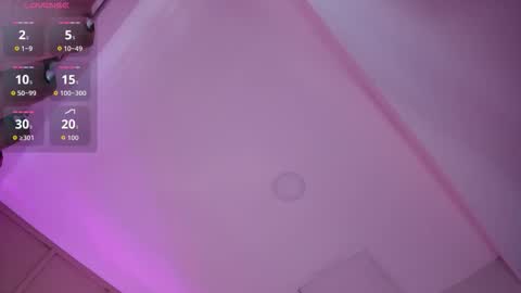 Melvis online show from 01/05/26, 05:27